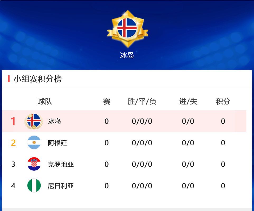 克罗地亚vs日本胜率比分