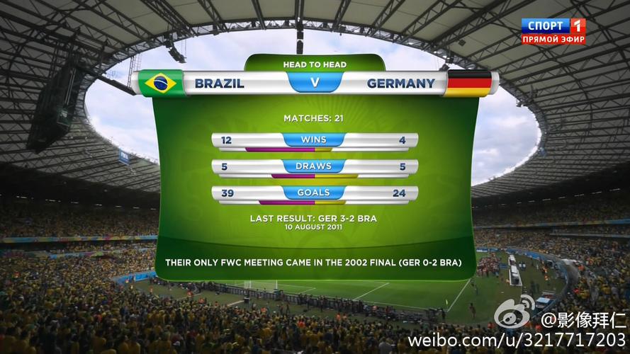 巴西vs德国pptv