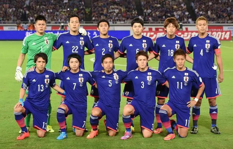 日本vs欧洲强队排名