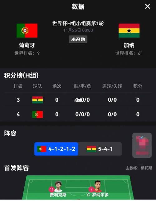 葡萄牙vs加纳比分推荐